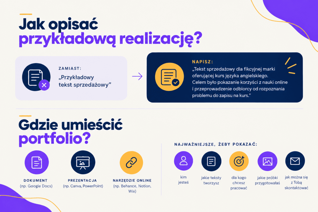 jak opisać tekst w portfolio