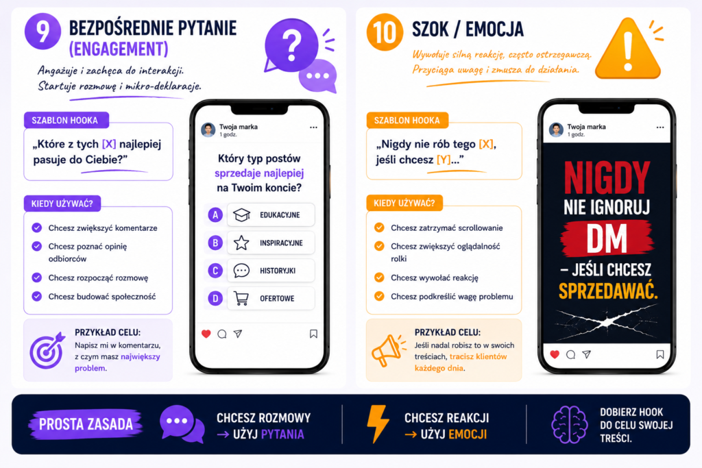 omówienie Hooków angażujących i wzbudzających emocje.