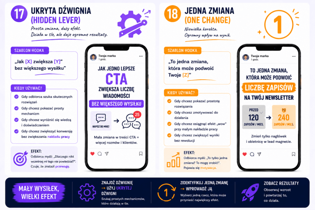 Hook ukryta dźwignia i Hook jedna zmiana